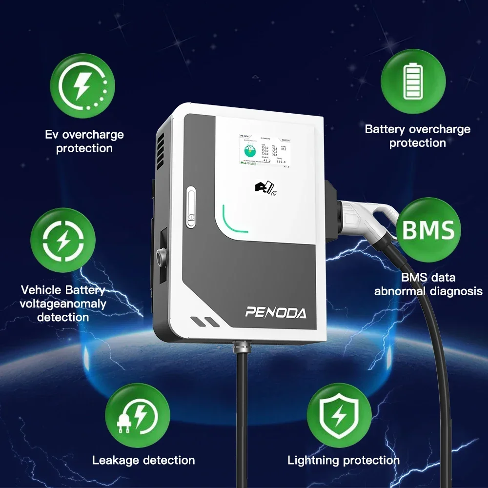 PENODA 30kw 40kw Ocpp 4G WIFI  - đánh giá và giá Dc Fast Charger 30Kw Wallbox Commercial