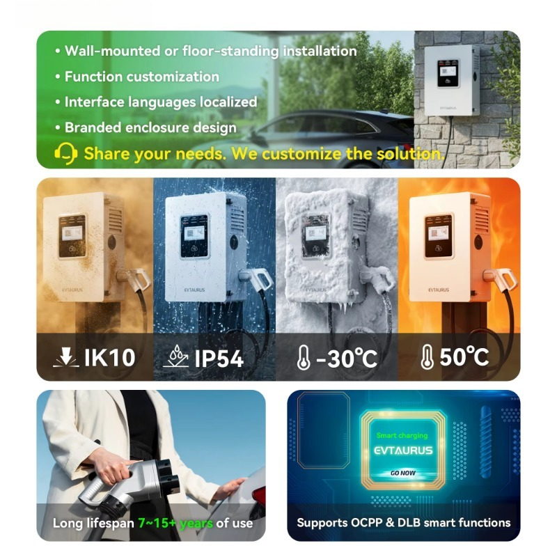 OEM 20kw 30kw 40kw Wallbox RFI - đánh giá và giá Dc Fast Charger 30Kw Wallbox Commercial