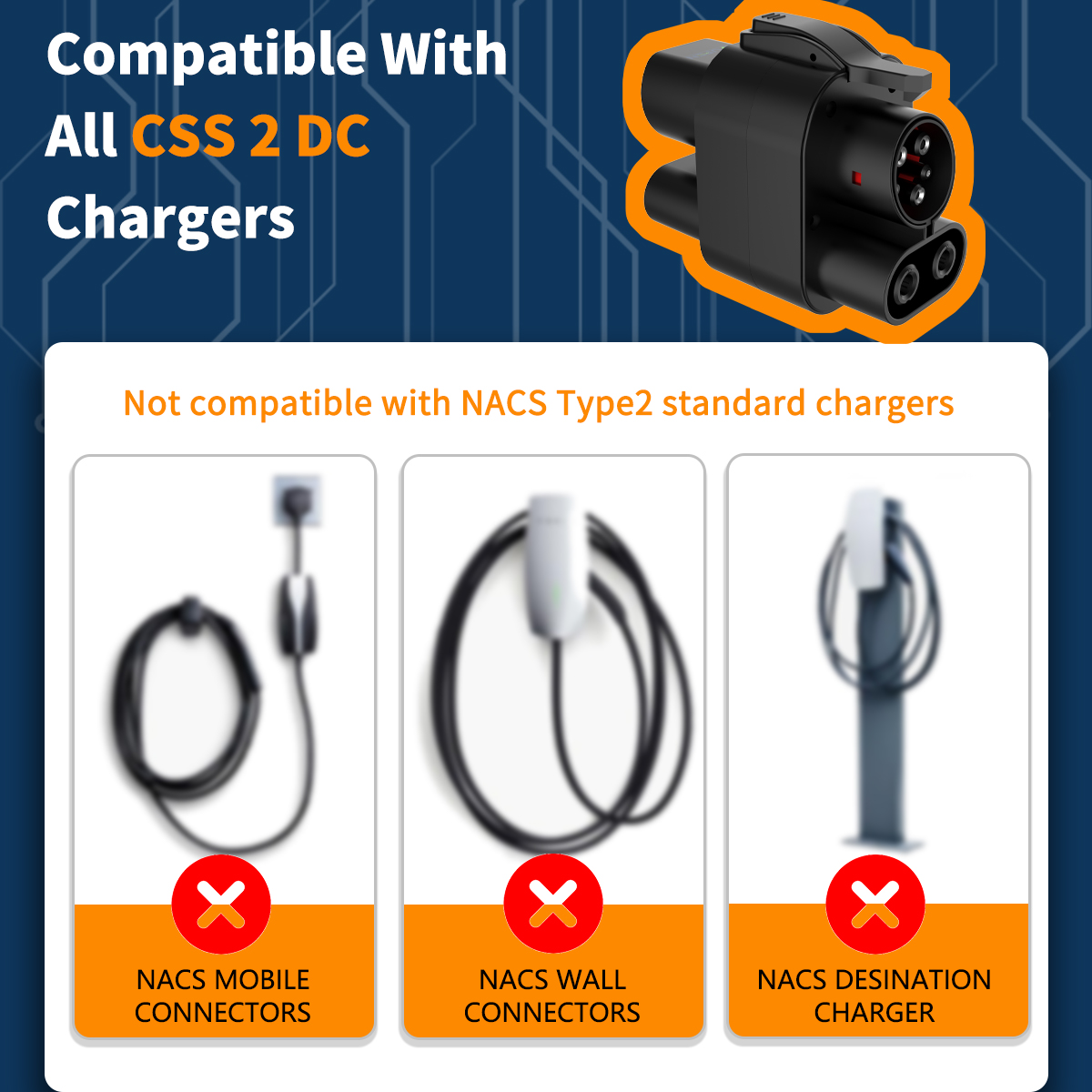 WUFEN CCS2 to CCS1 Adapter AC  - đánh giá và giá Ccs2 To Ccs1 Fast Charge Adapter 250Kw