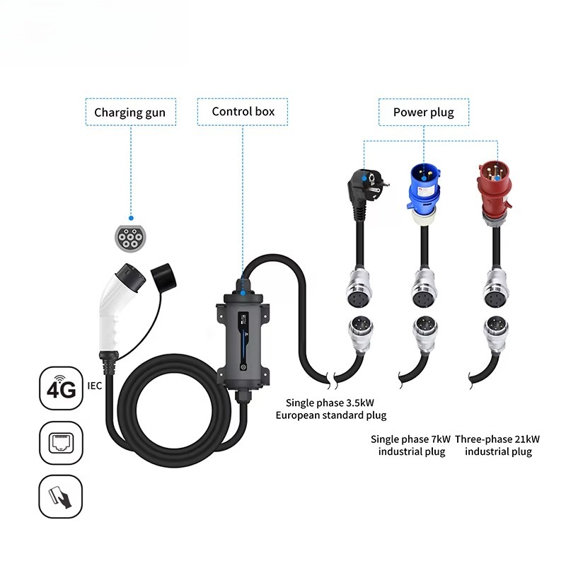 Type 2 to Red CEE Plug Electri - đánh giá và giá Portable Ev Charger 32A Type 2 Cee Plug