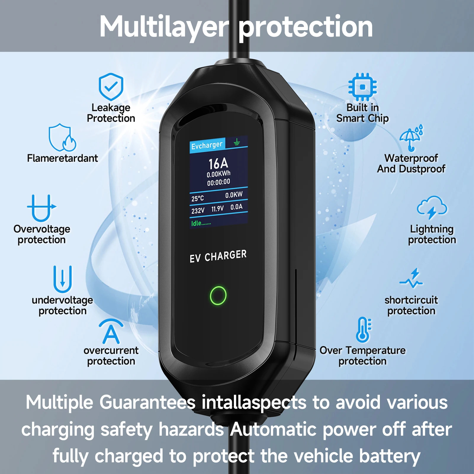 Roiea 11kW/22KW Type2 16A/32A  - đánh giá và giá Portable Ev Charger 32A Type 2 Cee Plug