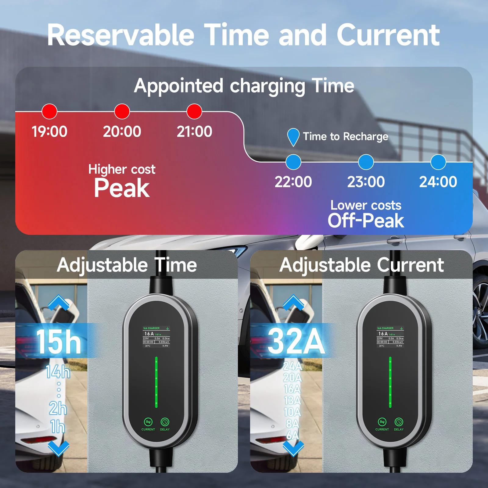 AFEEV 7.2KW 32A Portable EV Ch - đánh giá và giá Portable Ev Charger 32A Type 2 Cee Plug