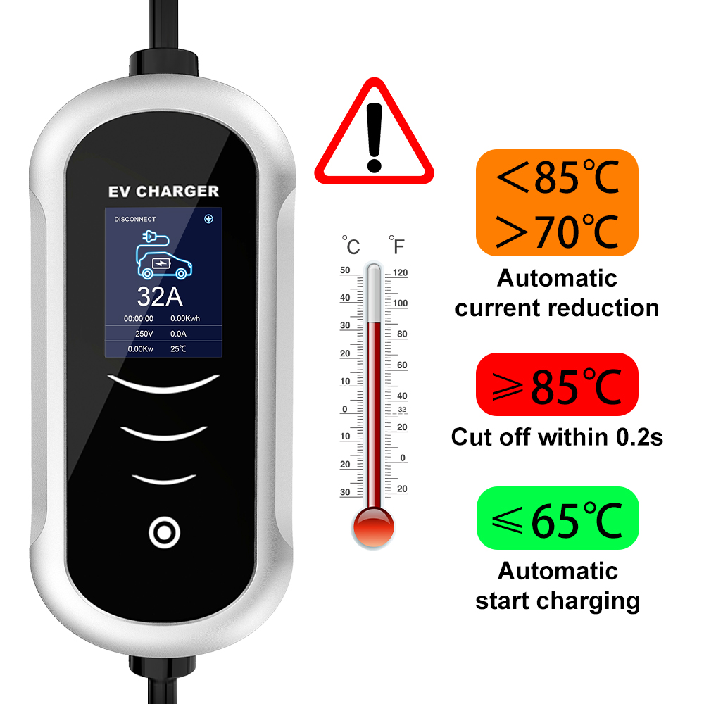 IPENGEN Type 2 Portable EV Cha - đánh giá và giá Portable Ev Charger 32A Type 2 Cee Plug
