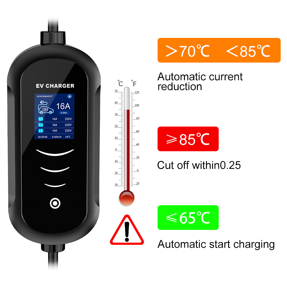 IPENGEN 11KW 16A 3 Phase EV Po - đánh giá và giá Portable Ev Charger 32A Type 2 Cee Plug
