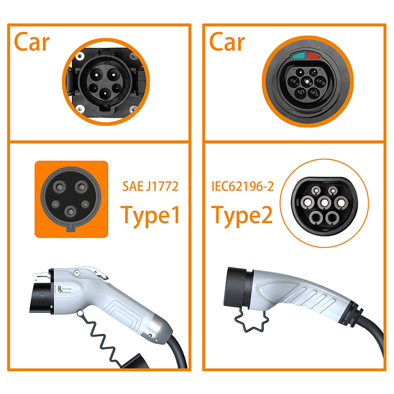 feyree Portable EV Charger Wal - đánh giá và giá Portable Ev Charger 32A Type 2 Cee Plug